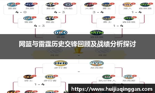 网篮与雷霆历史交锋回顾及战绩分析探讨